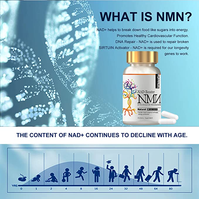 NMN products,A supplement to make you younger. NMNSupplementall